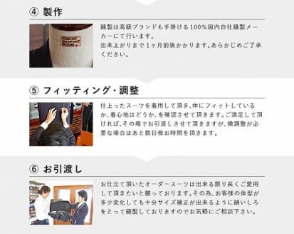 E7  オーダースーツお仕立て券（生地クオリティ／ビジネス）