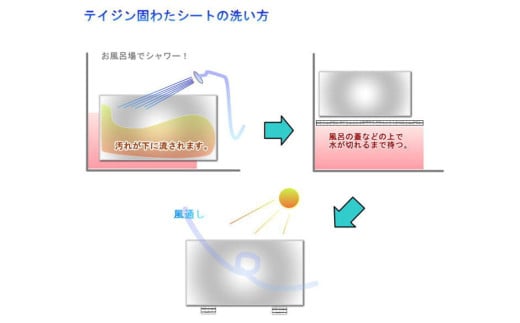 S60 スザキーズ 完全脱着式 敷き布団 （洗える固綿タイプ） シングルサイズ（100×210cm） 厚み約10cm 洗える布団 防ダニ 布団 敷布団 敷布団シングル