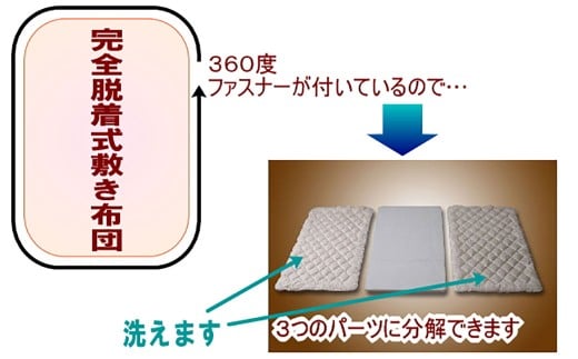 S84 お手頃防ダニ完全脱着式敷き布団シングル