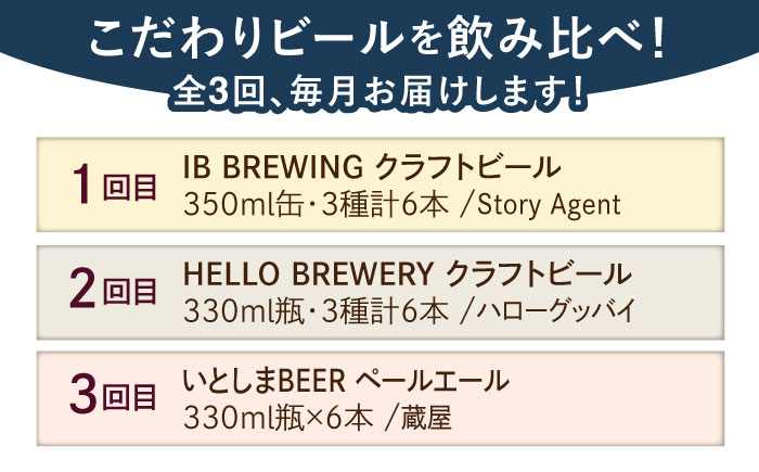 【全3回定期便】ご当地ビール飲み比べ定期便 クラフトビール 地ビール 糸島市 [AAH014]