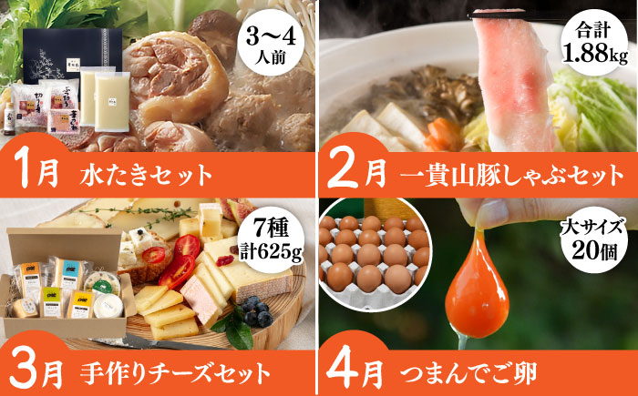【全12回定期便】糸島ガッツリお楽しみ定期便（水炊き / しゃぶしゃぶ / チーズ / 卵 / ヨーグルト / ウインナー / 野菜 / お茶漬け / 明太子 / スイーツ / 牛肉 / 豚肉 ） 《糸島》 [AAH002]