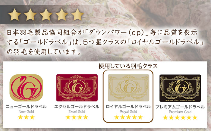 【年内発送】【 糸島 羽毛 ふとん 】羽毛 布団 ローズ ダウン93％【 シングル 】 糸島市 / 株式会社三樹  [AYM001] 本掛け 羽毛布団 冬用