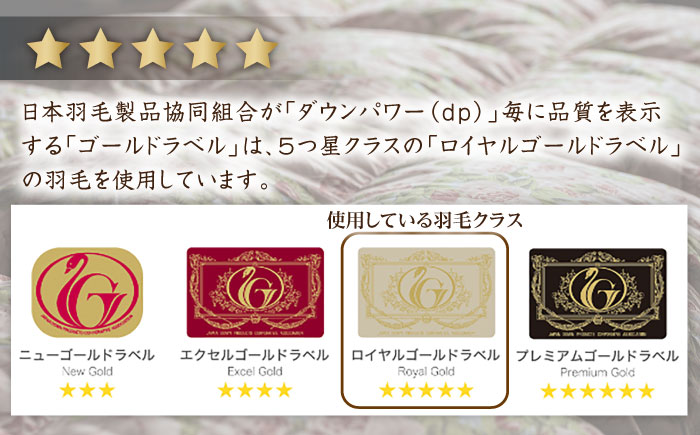 【年内発送】【 糸島 羽毛 ふとん 】年中用（合掛け 布団） ローズ ダウン 93％【 シングル 】 糸島市 / 株式会社三樹  [AYM003]  羽毛布団 布団羽毛