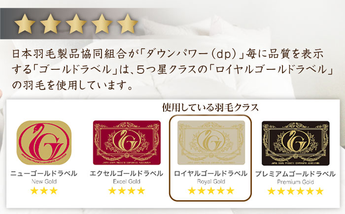 【年内発送】【 糸島 羽毛 ふとん 】【セミダブル】羽毛 布団 無地 ダウン93％糸島市 / 株式会社三樹  [AYM019] 本掛け ホワイトダックダウン 羽毛布団 冬用