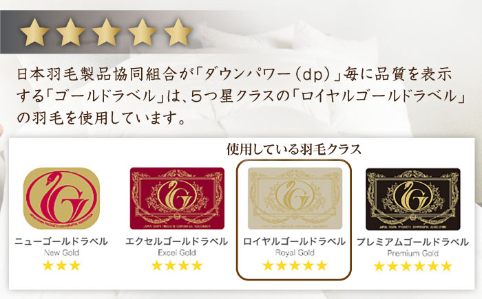 【年内発送】【 糸島 羽毛 ふとん 】【クイーン】羽毛 布団 無地 ダウン93％ 糸島市 / 株式会社三樹  [AYM020] 本掛け ホワイトダックダウン 羽毛布団 冬用