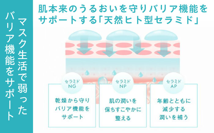 【3本入】LIHAW リハウ モイスチャーローション 糸島市 / 株式会社ピュール [AZA269]