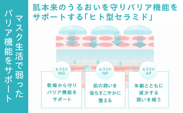 【3本入】LIHAW リハウ オールインワンジェル 糸島市 / 株式会社ピュール [AZA272]
