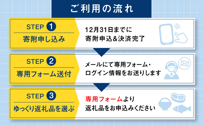 【あとから選べる】糸島市ふるさとギフト 200万円分 コンシェルジュ 糸島 [AZZ013]
