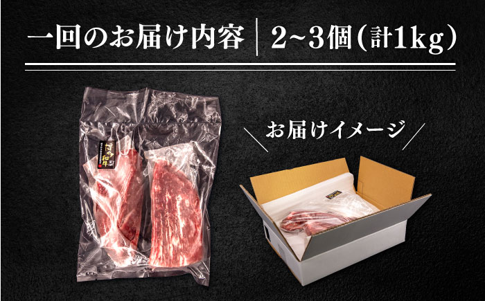 【全12回定期便】博多和牛 モモ ブロック 1kg（2-3本） 糸島市 / 幸栄物産 [ABH025] 肉 牛肉 黒毛和牛 ブロック ブロック肉 もも 赤身