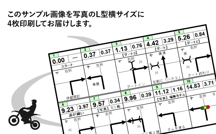 糸島 コマ図 ラリー ～ 伊都彩菜 － 瑞梅寺 ダム － 雷山神社 － 箱島 ～《糸島》【糸島とんぼ】 [APK002]