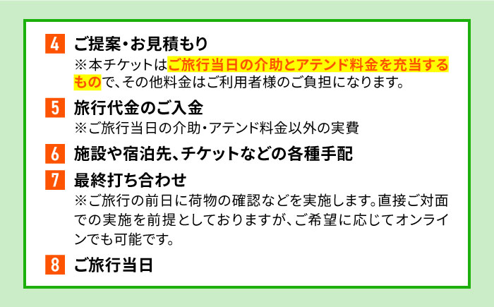 【介護旅行チケット】車椅子OK！糸島を巡る日帰り介護付き旅行(8時間プラン) 糸島市 / 介護旅行専門店ヤシの木 / 旅行 チケット [AVP002]