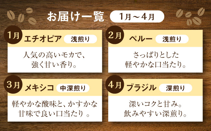 【全12回定期便】世界を夢見るコーヒー（豆）＜猫屋カフェ＞那珂川市 飲み物 コーヒー 珈琲 コーヒー豆 [GAG037]