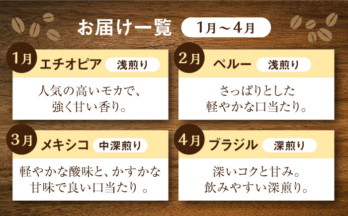 【全12回定期便】世界を夢見るコーヒー（粉）＜猫屋カフェ＞那珂川市 [GAG039]