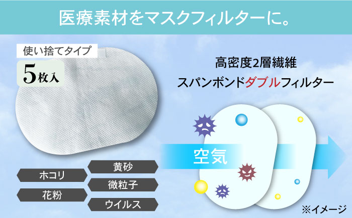 【息苦しさをゼロに】チュールマスクカバー 爽 空 楽（さくら）＜アヴァンセ＞那珂川市 雑貨 インテリア [GBZ001]