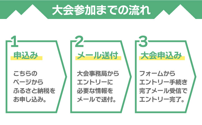 トレイルランニング大会「五ケ山・脊振クロストレイル」出場権 1名（シングル）＜有限会社ユニバーサルフィールド＞那珂川市 体験 [GDN001]