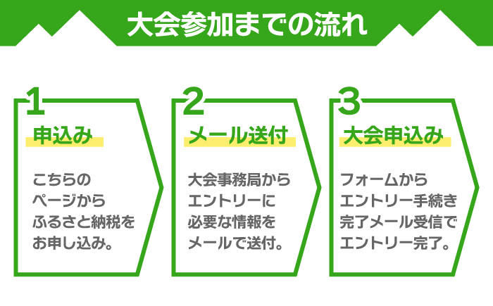 トレイルランニング大会「五ケ山・脊振クロストレイル」出場権 1名（ショートコース）＜有限会社ユニバーサルフィールド＞那珂川市 [GDN002]