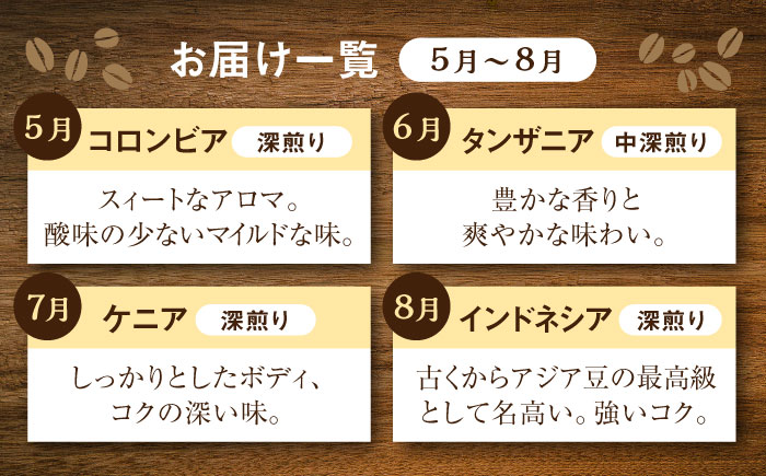 【全12回定期便】世界を夢見るコーヒー（豆）＜猫屋カフェ＞那珂川市 飲み物 コーヒー 珈琲 コーヒー豆 [GAG037]