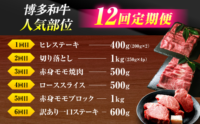 【全12回定期便】博多和牛 お楽しみ お肉 バラエティセット＜肉のくまもと屋＞那珂川市 [GBI067]