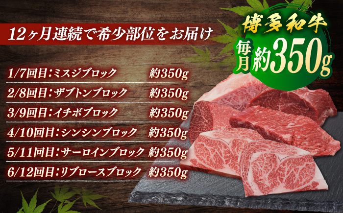 【全12回定期便】博多和牛　希少部位ブロック肉＜一般社団法人地域商社ふるさぽ＞ 那珂川市 [GBX235]