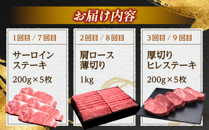 【全12回定期便】A4～A5等級 極上 博多和牛 食べ比べ 贅沢セット＜久田精肉店＞那珂川市 [GDE076] 牛肉 セット こだわり 美味しい 人気 ランキング ご褒美 絶品