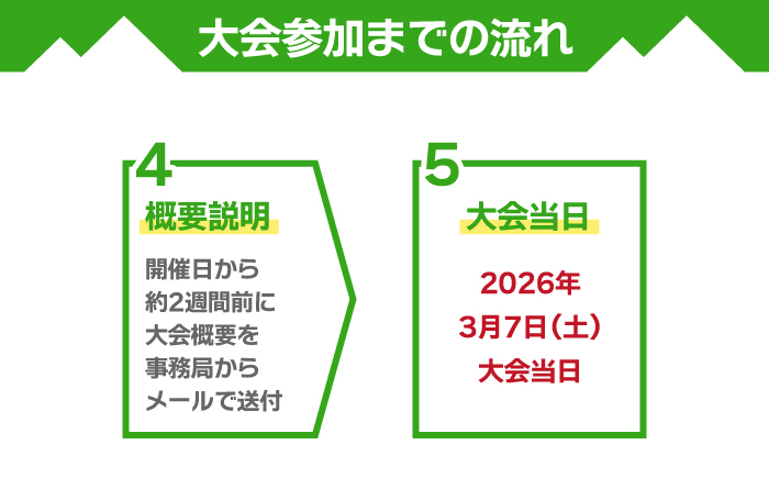 トレイルランニング大会「五ケ山・脊振クロストレイル」出場権 1名（ショートコース）＜有限会社ユニバーサルフィールド＞那珂川市 [GDN002]