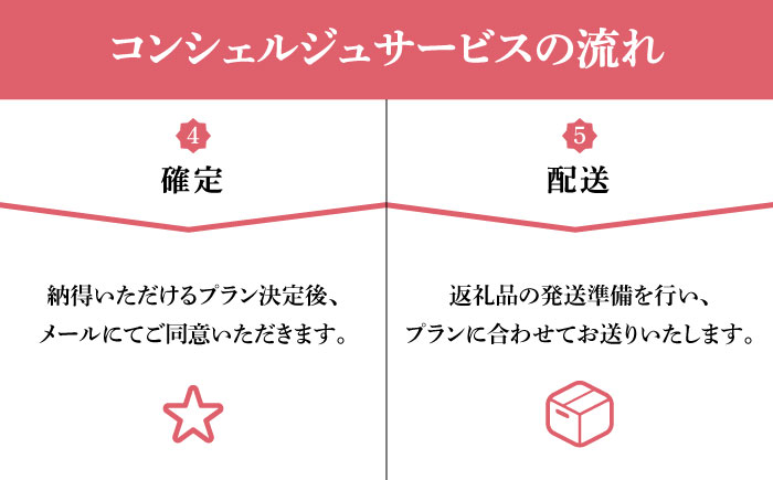 【那珂川市コンシェルジュ】返礼品おまかせ！寄附額50万円コース [GZZ023]
