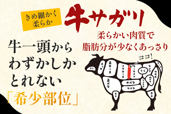 希少部位 旨だれ 牛サガリ 1.6kg 牛肉 訳あり 味付け さがり 大容量 小分け 真空パック 本場のタレ 400g×4パック入 ハラミ BBQ キャンプ 牛ハラミ 焼くだけ 焼肉 ご飯がすすむ 晩御飯 甘口 丼 焼き肉 お家焼き肉