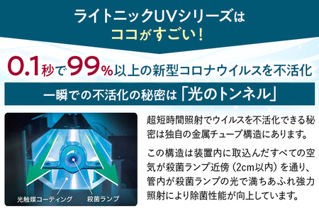 空気除菌装置「ライトニックＵＶ・パーソナル」（白） UV パーソナル 小型 コンパクト 卓上 除菌 ウイルス 対策 脱臭 PM2.5 花粉 日本製 オフィス デスク ハウスダスト 福岡 志免
