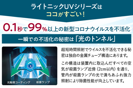 空気除菌装置「ライトニックＵＶ・パーソナル車載セット」（白） UV パーソナル 車 車載 小型 コンパクト 卓上 除菌 ウイルス 対策 脱臭 PM2.5 花粉 日本製 オフィス デスク ハウスダスト 福岡 志免