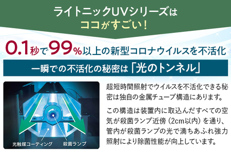 空気除菌装置「ライトニックＵＶ・サイネージ」（白）ホワイト UV パーソナル 小型 コンパクト 卓上 除菌 ウイルス 対策 脱臭 PM2.5 花粉 日本製 オフィス デスク レジ カウンター ハウスダスト 福岡 志免