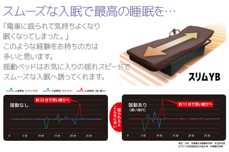 【配達日指定必要】揺動ベッド 「YBスリム」 振動 本格 ベッド 入眠 睡眠 福岡 志免