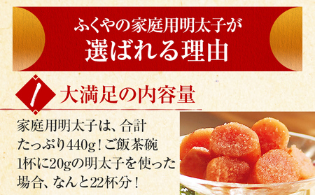 ふくや 明太子 どっから 小分け 切れ子 家庭用明太子 たっぷり 440g 110g×4パック 個包装 訳あり 辛子明太子 めんたいこ 惣菜 お取り寄せ グルメ 福岡