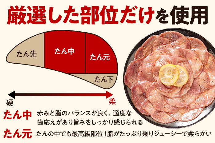 牛タン ＼リピーター続々／人気 の 厳選部位 おすすめ 塩レモン ペッパー味 牛肉 牛たん 肉 ばり旨牛タン スライス 計600g 300g×2パック タン中 タン元 レモン 焼肉 焼き肉 厳選 BBQ 冷凍 食品 柔らかい 味付け肉 アウトドア バーベキュー 肉加工品