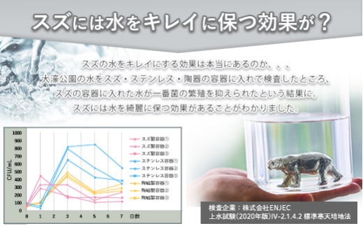 【アトラス化成】 SUZU ZOO エジプトリクガメ AT002-1 ～ 錫 スズ オブジェ インテリア ～