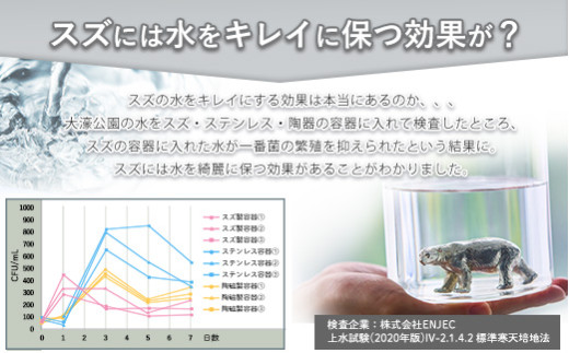 【アトラス化成】 SUZU ZOO ホッキョクグマ AT006-1 ～ 錫 スズ オブジェ インテリア ～