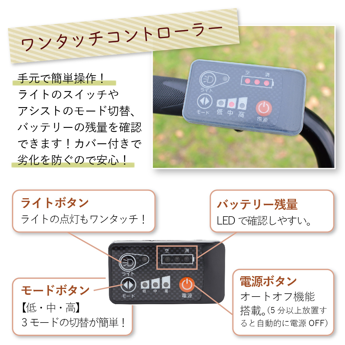イーパートン ロータイプ 電動アシスト 三輪自転車 BEPN18｜三輪車 大人用 18インチ 3輪 高齢者 シニア カゴ付き 低床サドル ミムゴ CC001