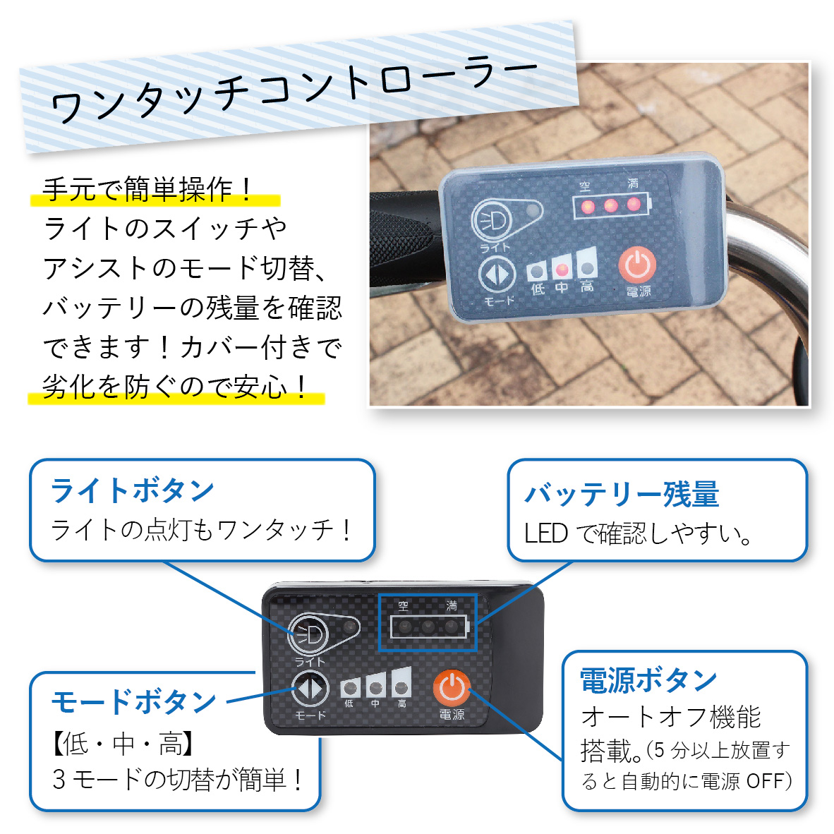 イーパートン 電動アシスト 三輪自転車 サファイアブルー 送料無料 BEPN20SB（組立なし）ミムゴ  CC005