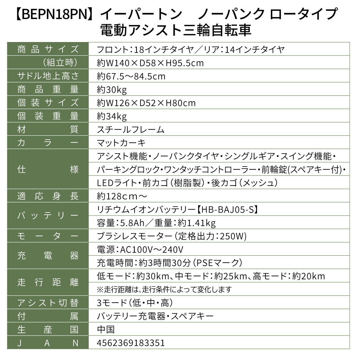 イーパートンプラス ノーパンク ロータイプ 電動アシスト 三輪自転車 BEPN18PN｜三輪車 大人用 18インチ パンクしない 3輪 高齢者 シニア カゴ付き 低床サドル ミムゴ CC007