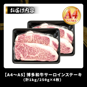 【A4～A5】博多和牛サーロインステーキセット(計1kg・250g×4枚) 国産 九州産 福岡県産 牛肉 和牛 黒毛和牛 ステーキ お肉【MEAT PLUS】as08-005