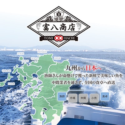 【2ヵ月毎定期便】【訳あり】福岡直送 辛子明太子(切れ子) 1kg 無着色(小竹町)全6回【配送不可地域：離島】