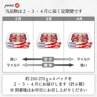 【発送月固定定期便】博多あまおう(250g-270g)×4P(岡垣町)全3回【配送不可地域：離島・北海道・沖縄県】