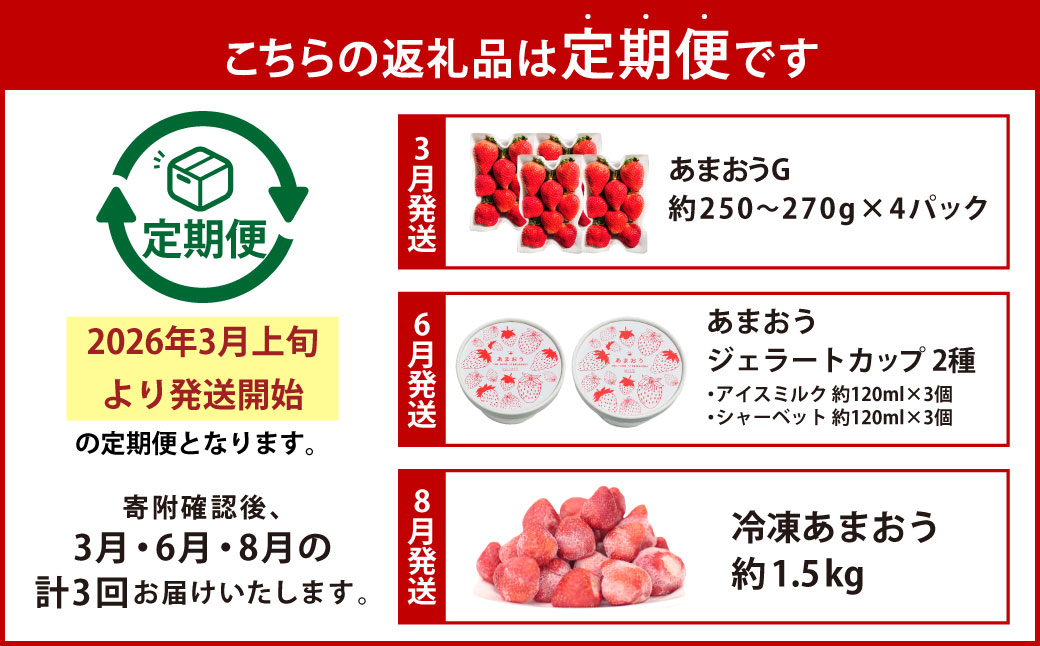 【予約受付・3回定期便】 あまおう満喫セット 【2026年3月上旬～8月発送予定】 （フレッシュあまおう ／ 冷凍あまおう ／ あまおうジェラート） 苺 イチゴ いちご あまおう ジェラート フルーツ 果物 くだもの セット お取り寄せ ギフト プレゼント おすすめ 定期便 国産 冷凍