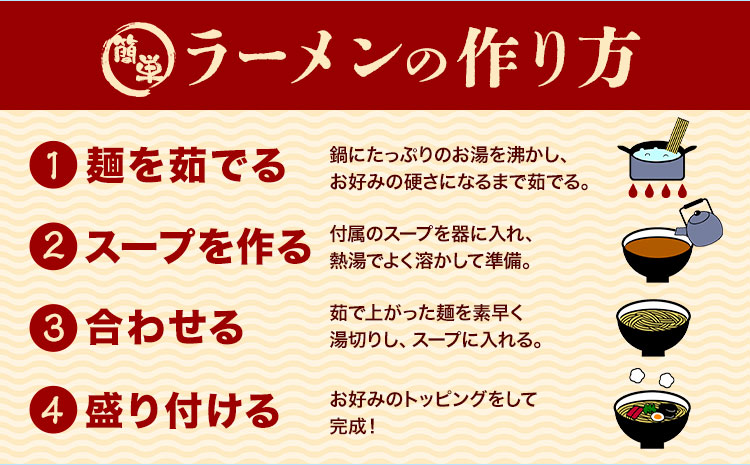 博多長浜ラーメン  18食(6食×3セット)  豚骨ラーメン 麺類 株式会社アジア開発貿易《30日以内に出荷予定(土日祝除く)》福岡県 小竹町 ラーメン 豚骨 とんこつ らーめん 麺 スープ付き 送料無料---sc_hnrm_30d_r7_9000_18s---