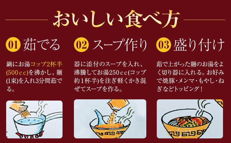 博多長浜豚骨ラーメン 合計12食 (6食×2箱) 株式会社木村食品《30日以内に出荷予定(土日祝除く)》福岡県 鞍手郡 鞍手町 ラーメン 豚骨 とんこつ らーめん 麺 スープ付き 送料無料---skr_kmrhn_30d_r7_7500_12i---