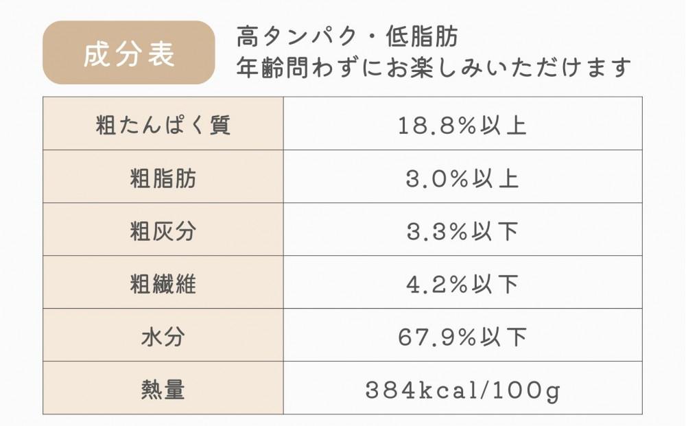 【MyBESTiee】愛犬用タルト2個セット ブラックパンプキン&紅芋タルトのオレンジ添え(筑前町)