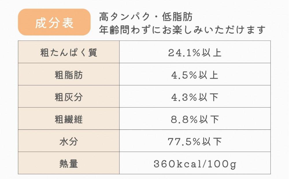 【MyBESTiee】愛犬用 タルト2個セット ほうれん草のツリー＆かぼちゃと鰯のタルト(筑前町)
