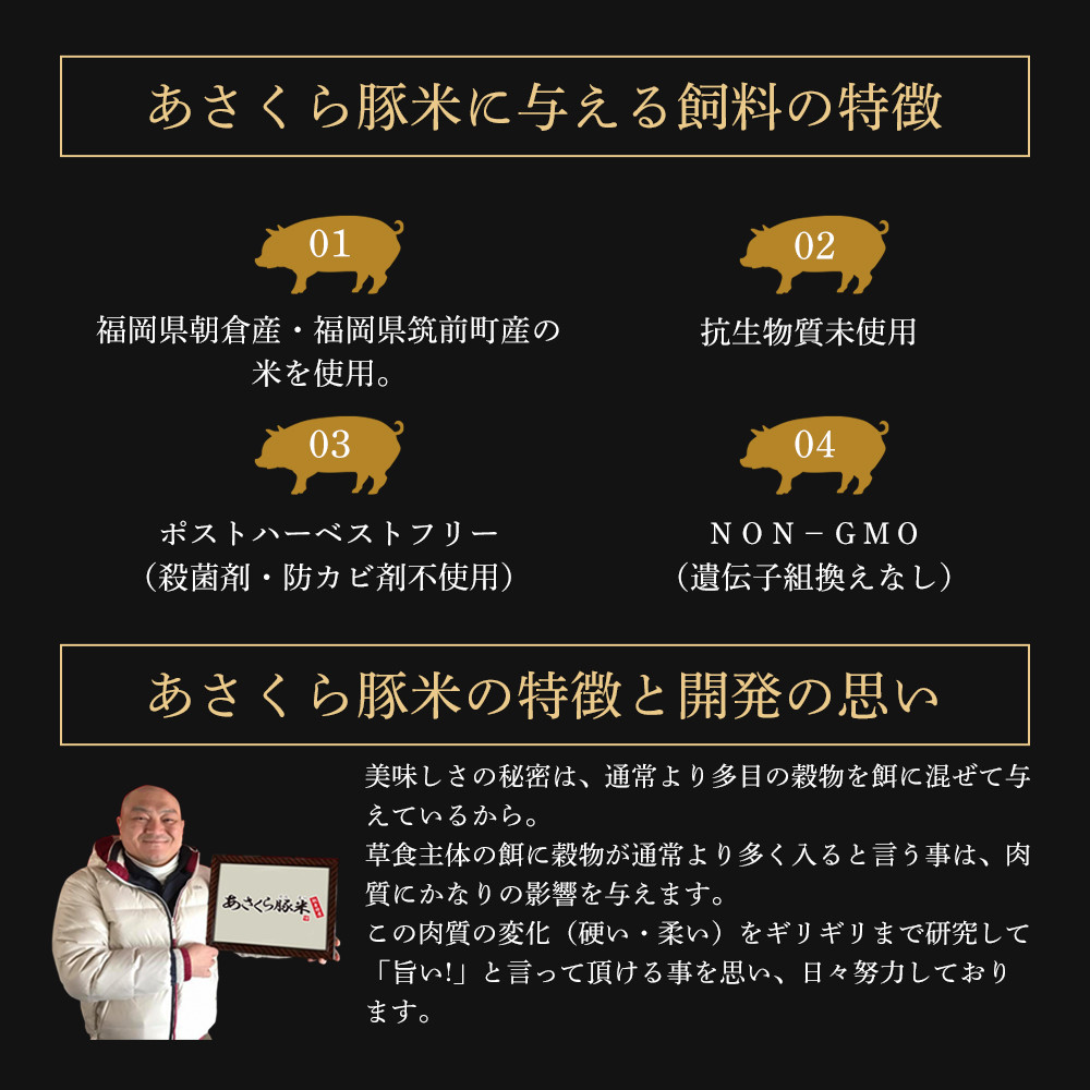 あさくら豚米　肩ロース　1ｋｇ