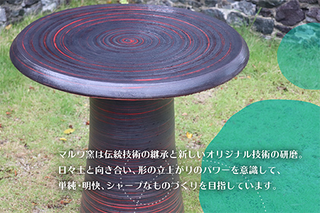 FP2 【マルワ窯】陶器テーブルセット（黒）