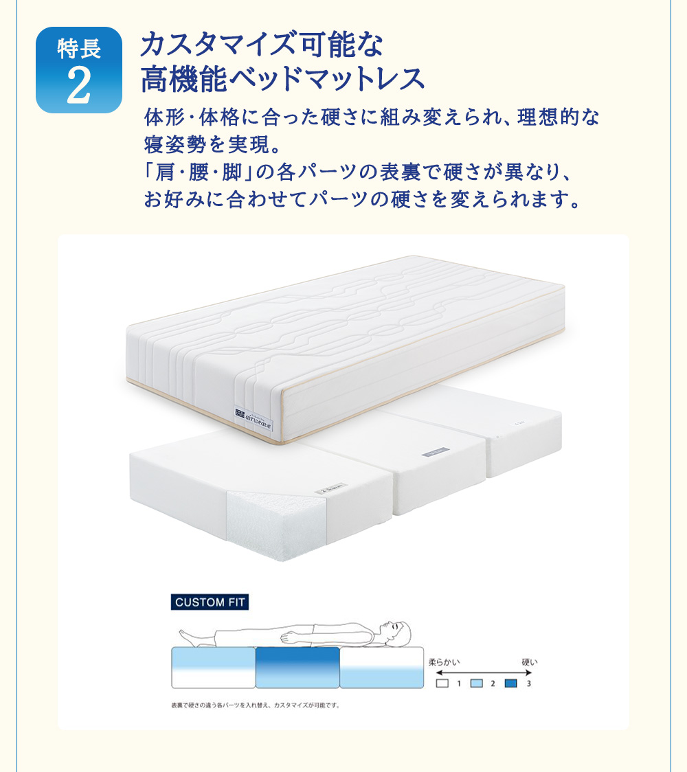 エアウィーヴ ベッドマットレスS4.0p ダブル 寝具 ベッド サイズ オールシーズン対応 ぐっすり 安眠 快眠 健康 高反発 腰 肩 熟睡 寝心地 新生活 洗濯可 送料無料 体圧分散 日本製 国産 妊婦 赤ちゃん