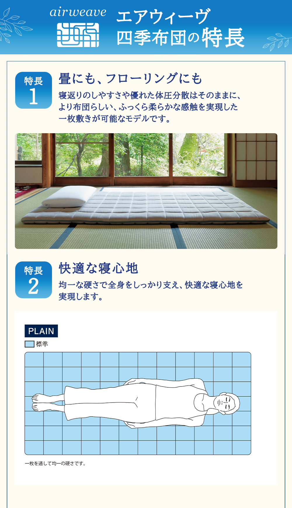 敷布団 期間限定 エアウィーヴ 四季布団 シングル ＆ 新米 2kg 2025年産 夢つくし セット 体圧分散 三つ折り マットレス 三つ折りマットレス 敷き布団 洗える 丸洗い 寝具 エアウィーブ 米 お米 日本製 福岡県 大刀洗町
